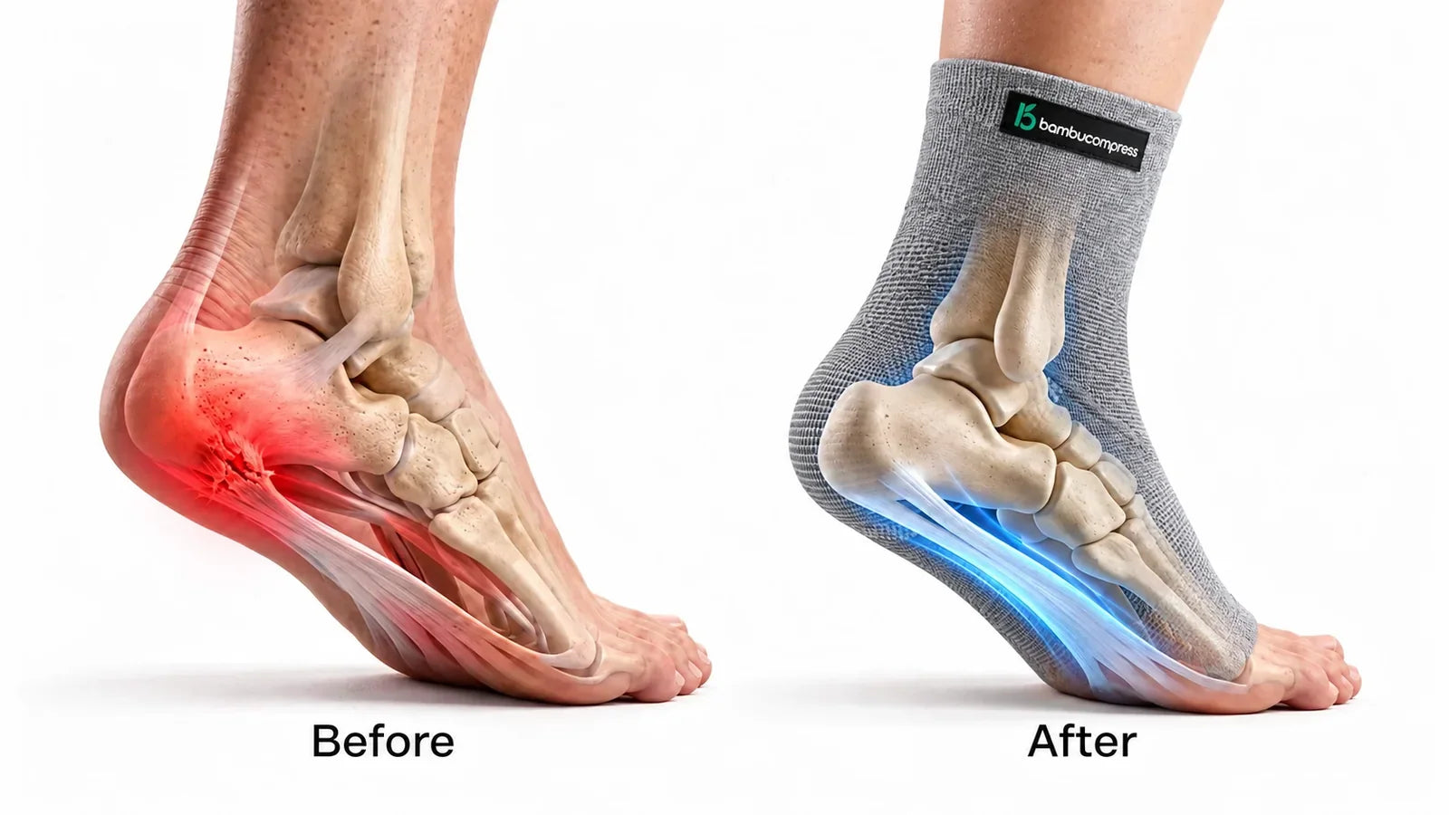 Swelling before and after wearing the FLEX+ sleeve